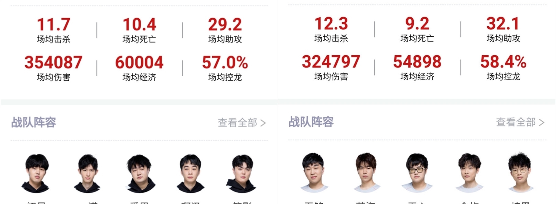 应重视运动