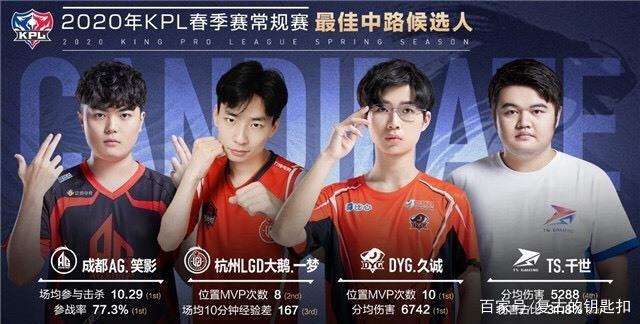 激烈