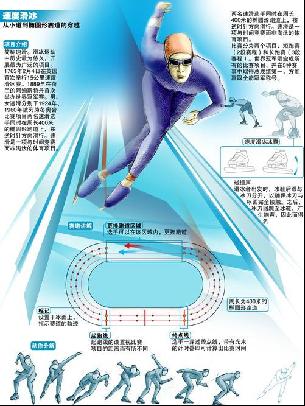 帮助球队赢