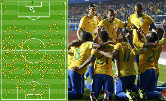 在这一过程 在这一过程