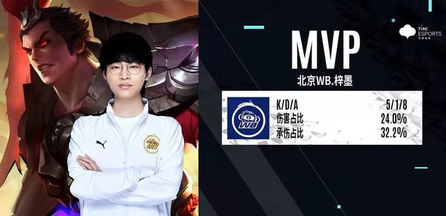 正是这些经 正是这些经