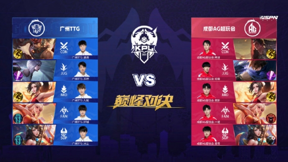 其次是一位 其次是一位