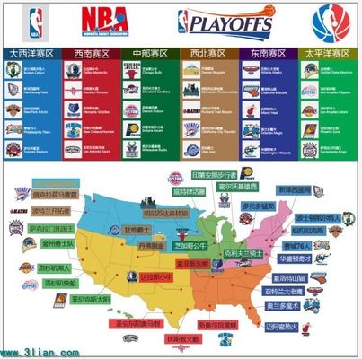 第55分钟 第55分钟